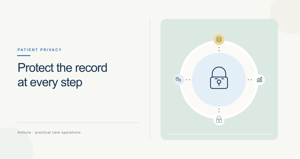 A clean, warm-toned healthcare illustration with connected symbols and information cards representing healthcare emr software.
