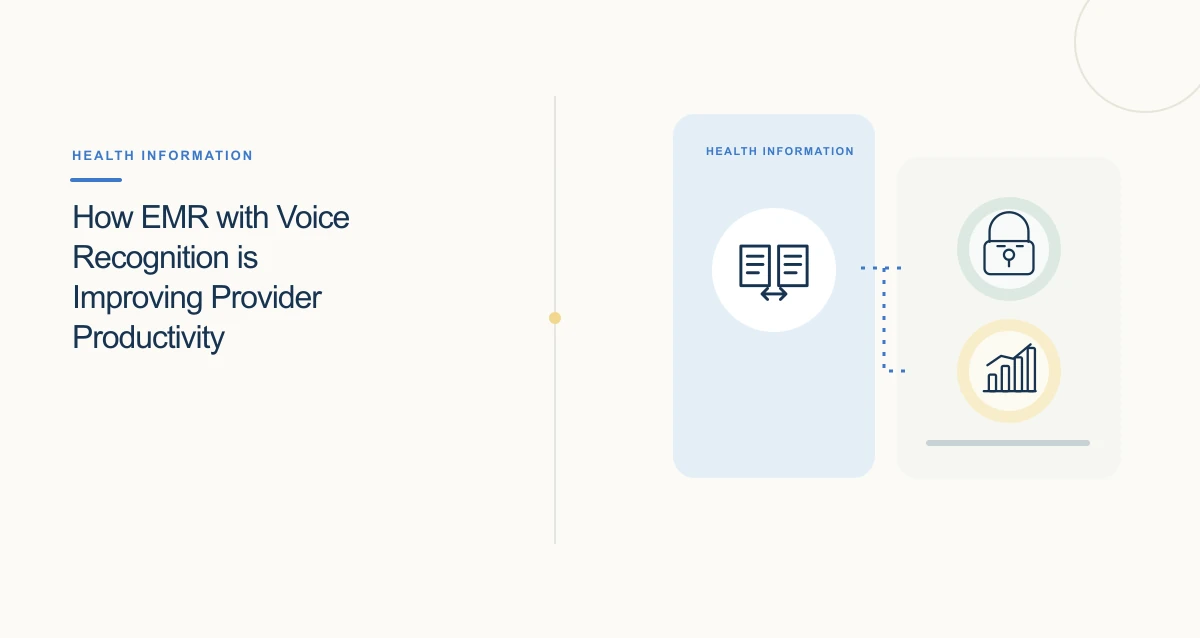 Illustration of a speech waveform flowing into an electronic medical record note and review checklist.