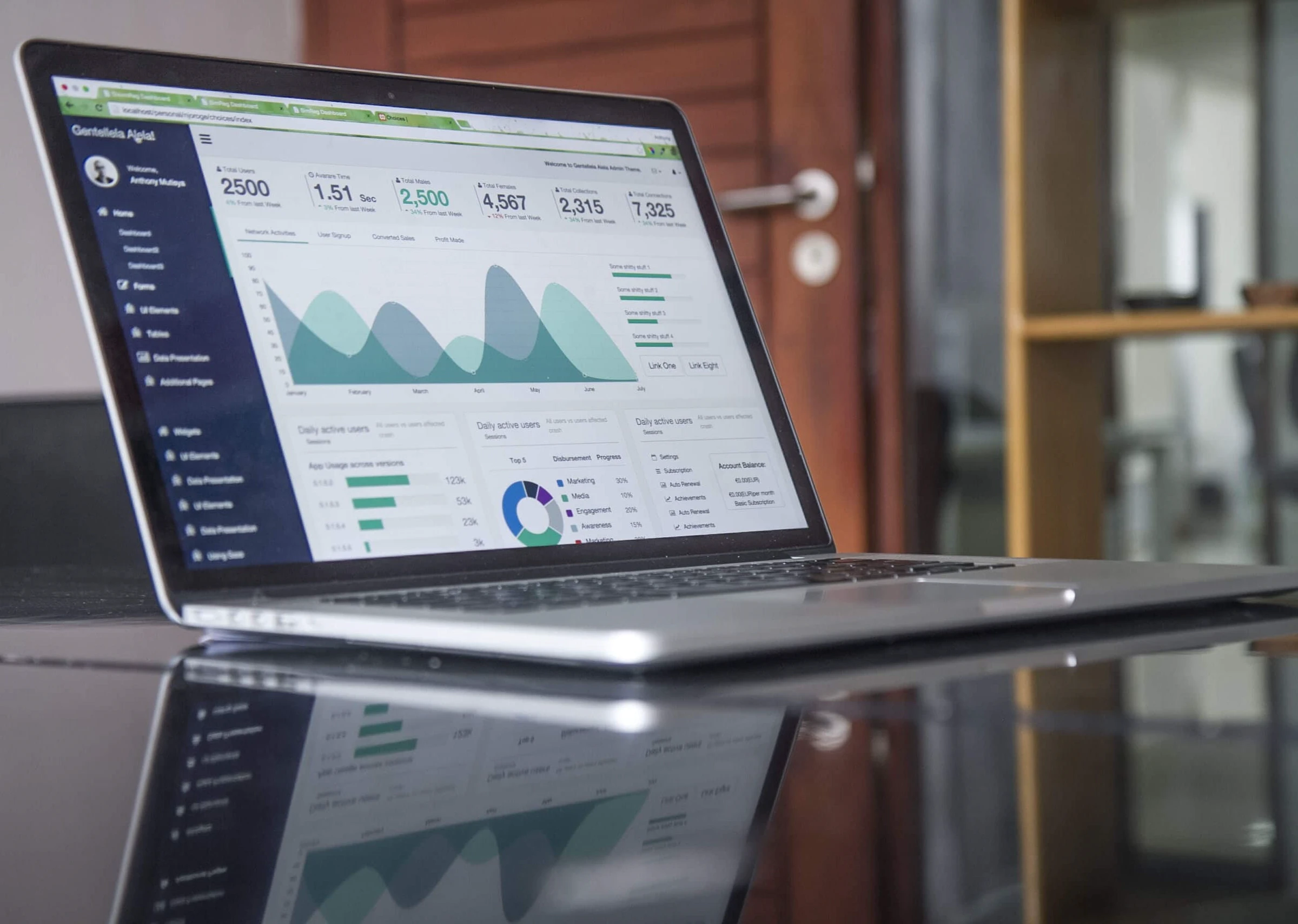 What is emr systems? Everything you need to know!