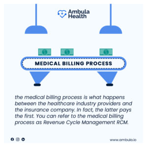 What is medical billing and coding in ASC