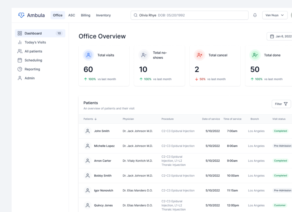 Cloude based emr demo Ambula EMR systems todays visit
