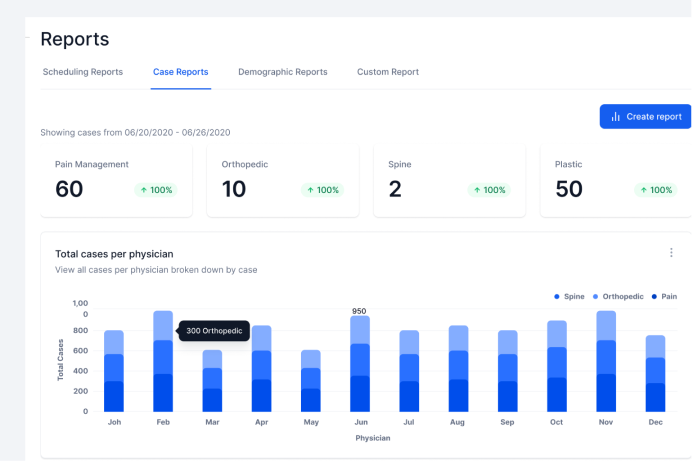 Report Builder Report Builder EMR