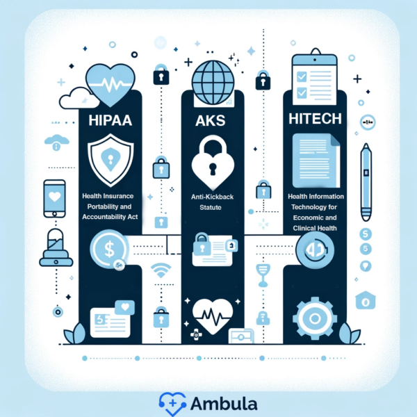 top regulations in healthcare