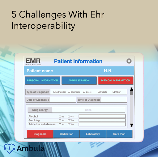 5 Challenges With Ehr Interoperability